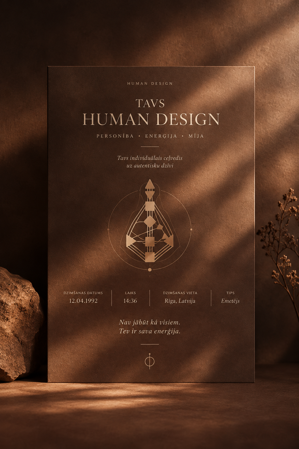 Izvērsta Human Design (Cilvēka dizaina) karte.